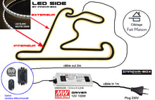 Charger l'image dans la galerie, Circuit d'Estoril (Portugal)